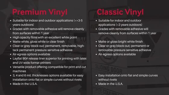 Product Sheet of Premium and Classic Vinyl Films